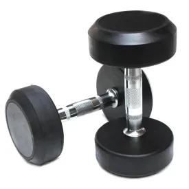 Desire Gym Round Fixed Dumbbell (12.5Kg x 2)